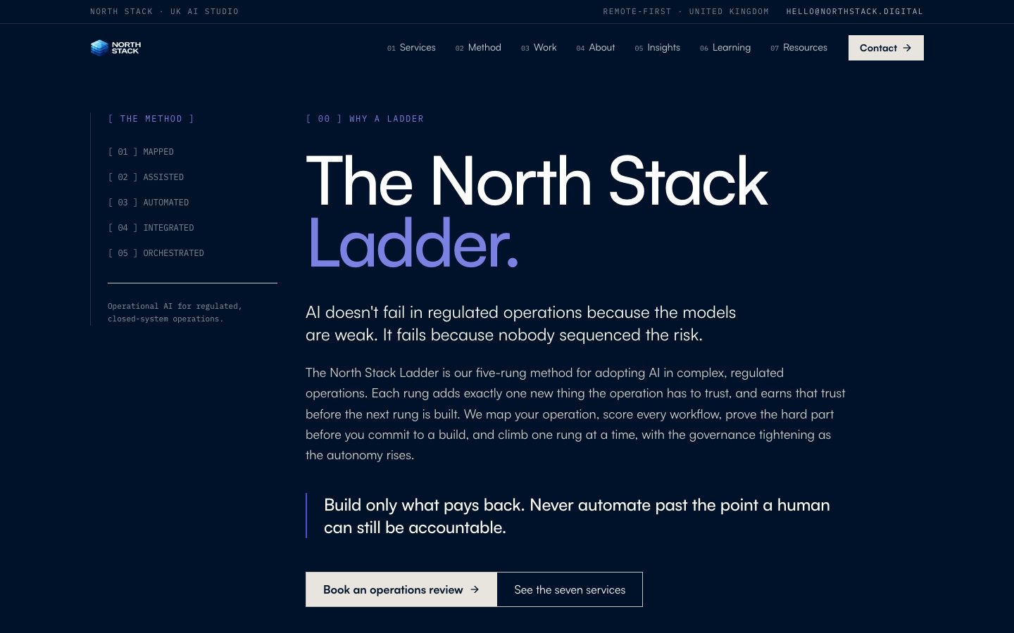 The North Stack method page