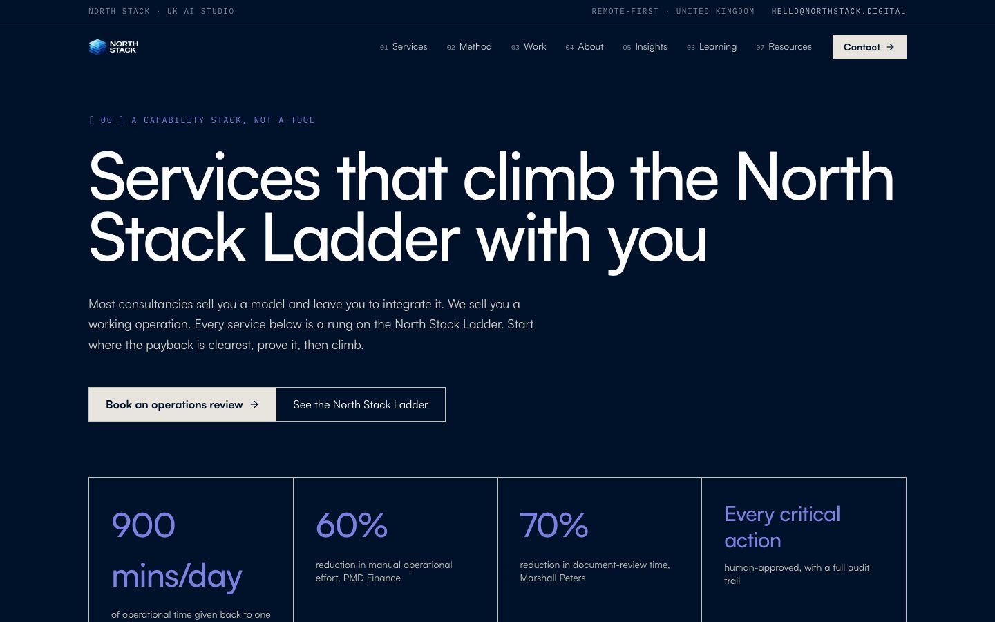 North Stack services overview
