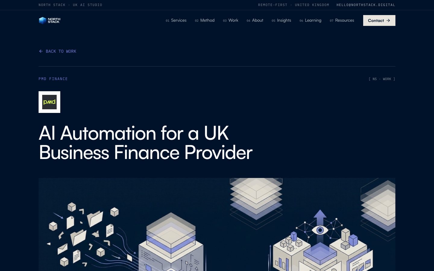 After — The same client story, PMD Finance, before and after. It used to be one of several sections sharing the homepage's single address. Now it's a page you can send to someone.